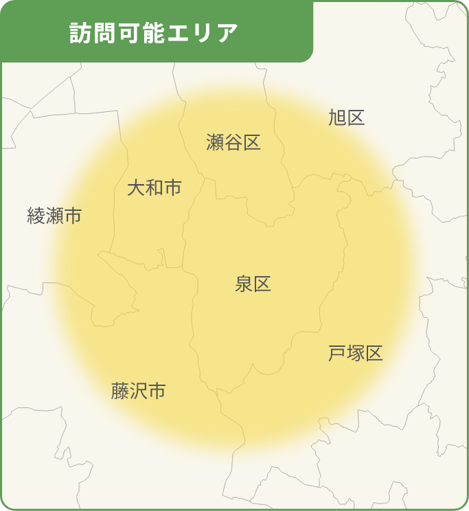 診療可能エリア